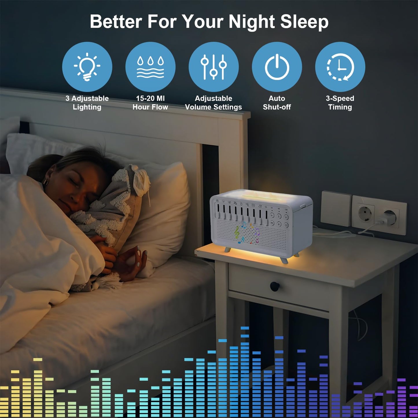 White Noise Night Light & Humidifier