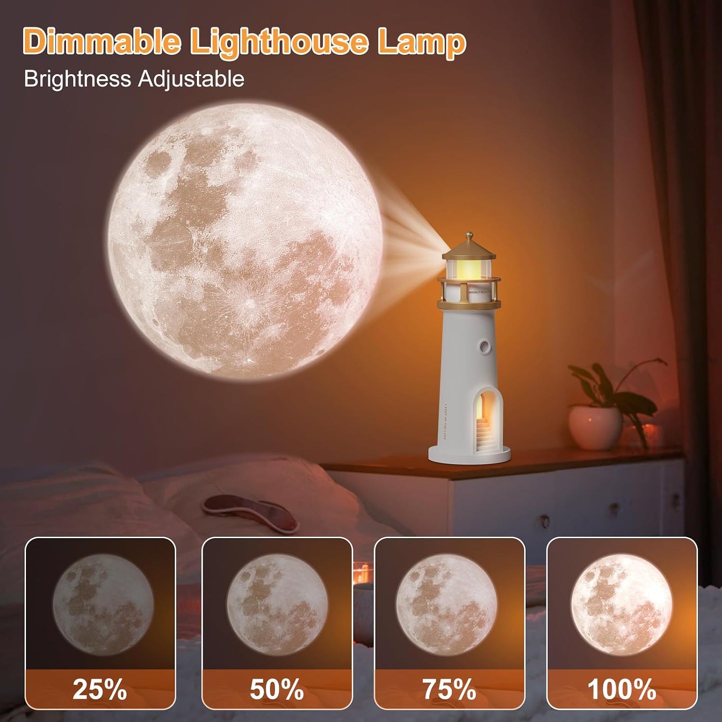 Moon Projection Lighthouse Lamp